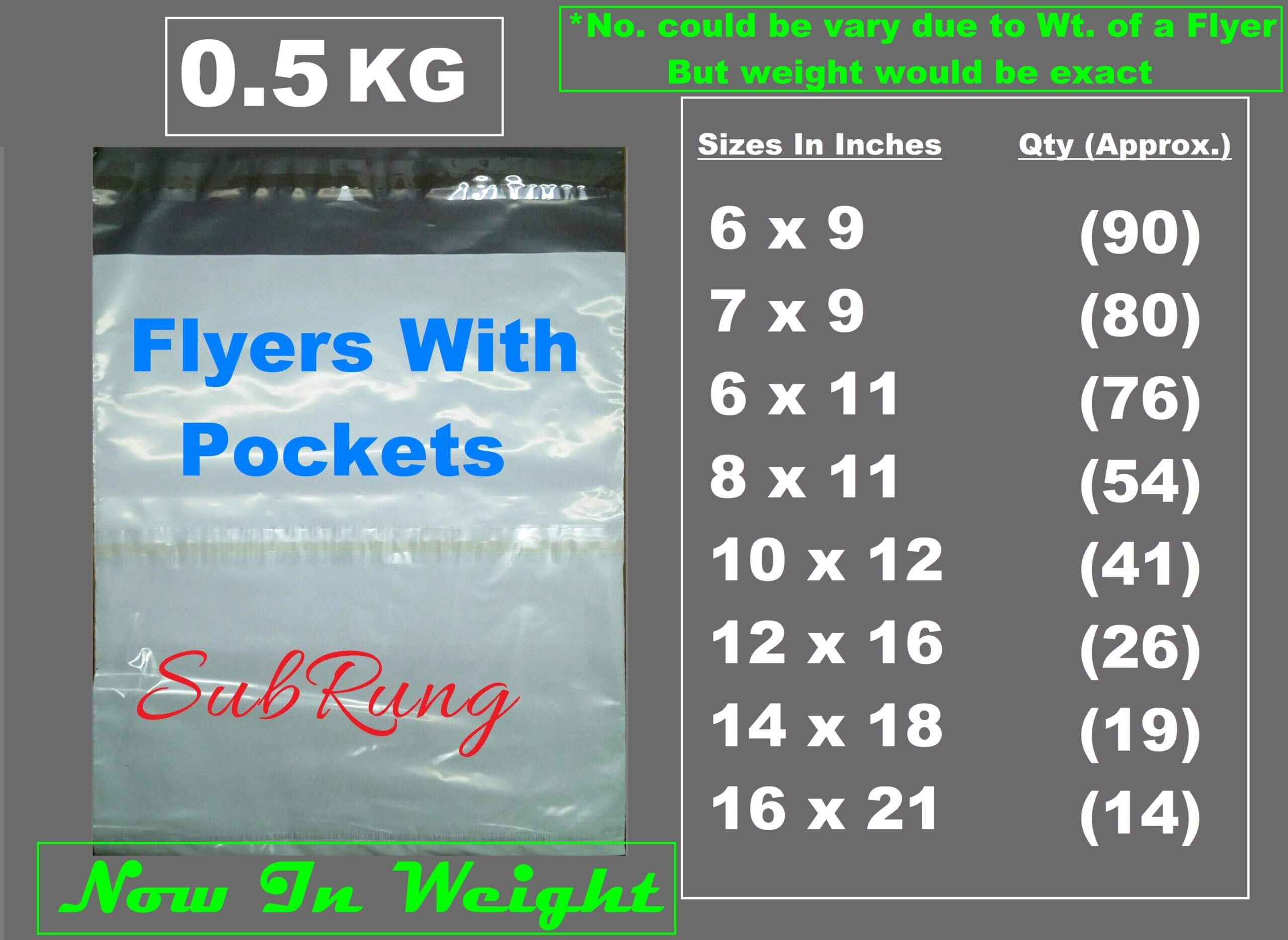 E-commerce Courier Flyers In Weight- 0.5Kg in 8 Sizes Large Pocket