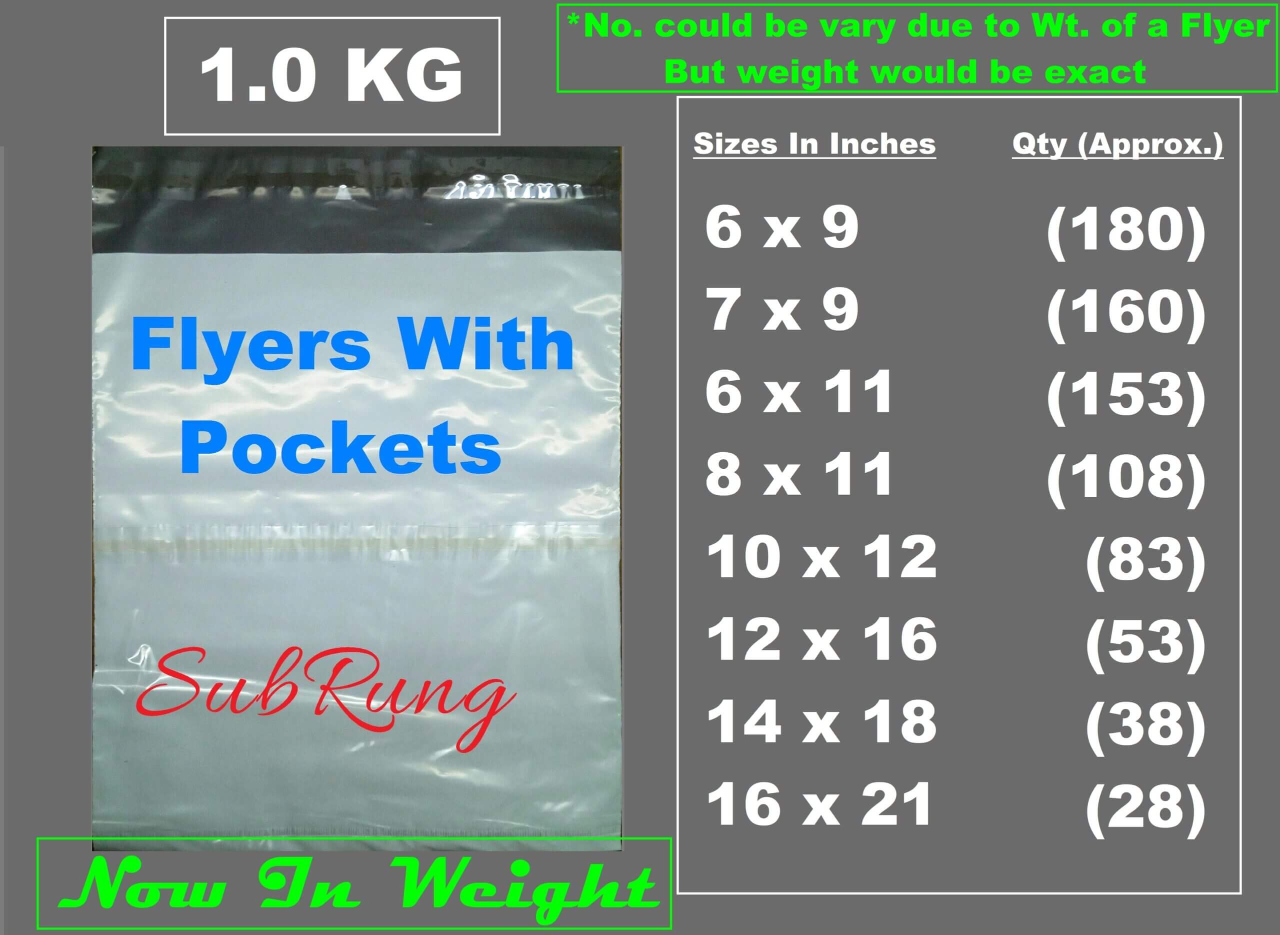 E-commerce Flyers Weight- 1Kg in 8 Sizes Large Pocket